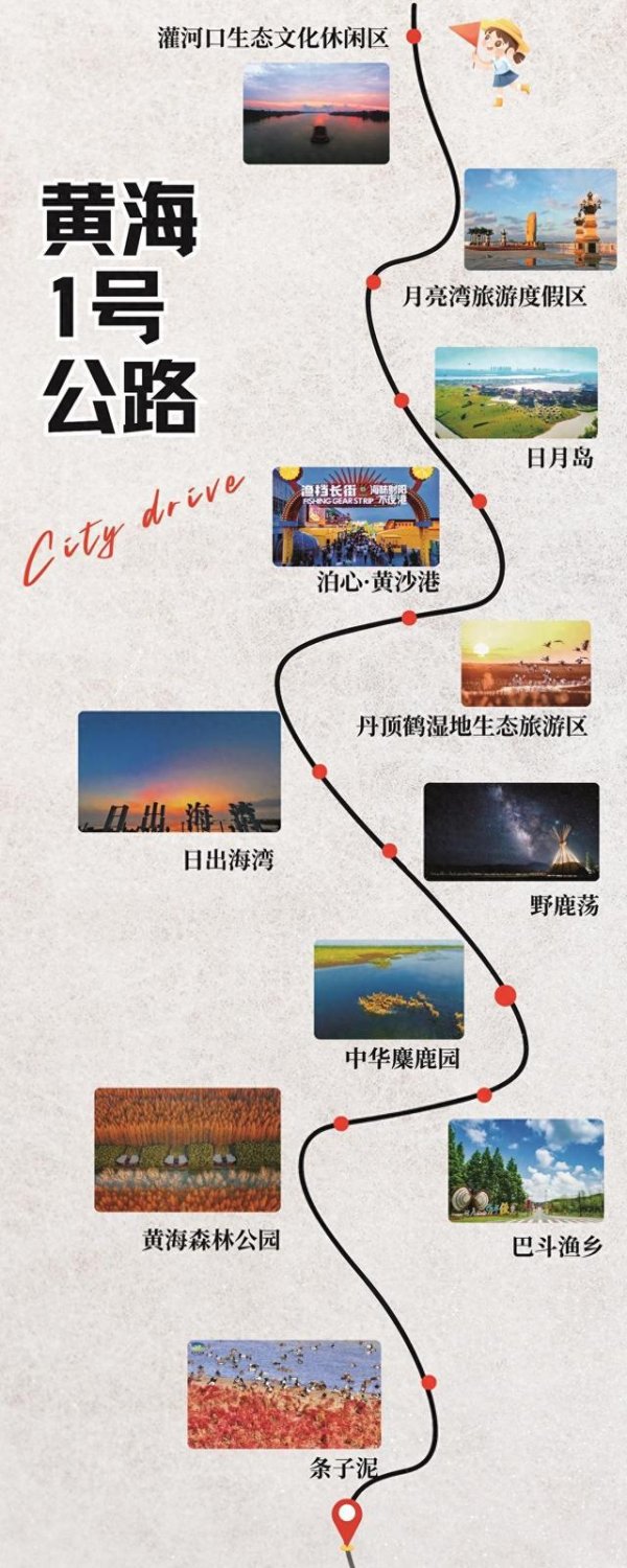 现金九游体育app平台还能够品味陈腐的渔文化-九游体育官网 九游娱乐(NineGameSports)官方网站