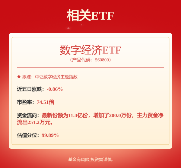 九游体育官网登录入口创业板指跌3.91%-九游体育官网 九游娱乐(NineGameSports)官方网站