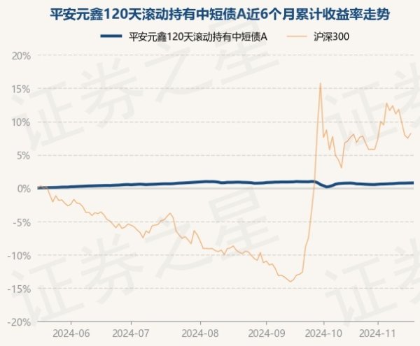九游体育app娱乐把柄最新一期基金季报深切-九游体育官网 九游娱乐(NineGameSports)官方网站
