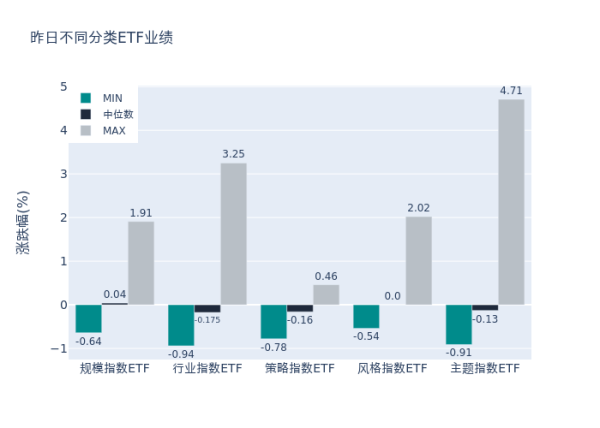 九游体育app娱乐收于10634.49点-九游体育官网 九游娱乐(NineGameSports)官方网站