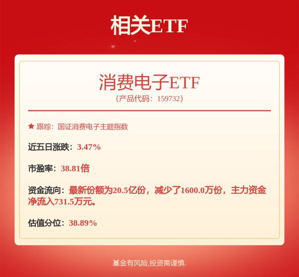 九游体育app官网公告：公司股票往复尽头波动-九游体育官网 九游娱乐(NineGameSports)官方网站