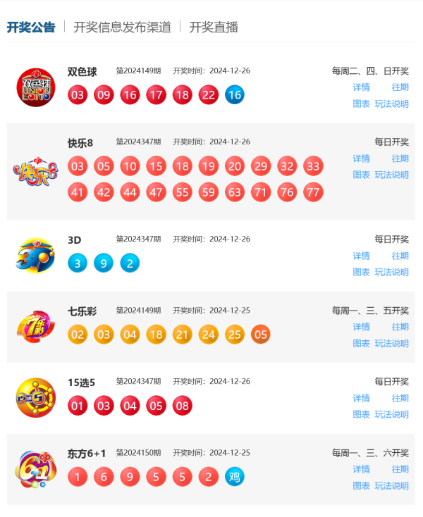 九游体育app官网安徽福彩网更新了彩票开奖公告-九游体育官网 九游娱乐(NineGameSports)官方网站