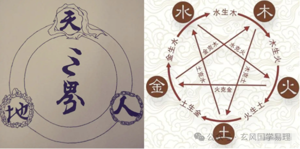 九游体育app官网2、五行五行是中国古代的一种物资不雅-九游体育官网 九游娱乐(NineGameSports)官方网站