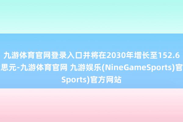 九游体育官网登录入口并将在2030年增长至152.6亿好意思元-九游体育官网 九游娱乐(NineGameSports)官方网站
