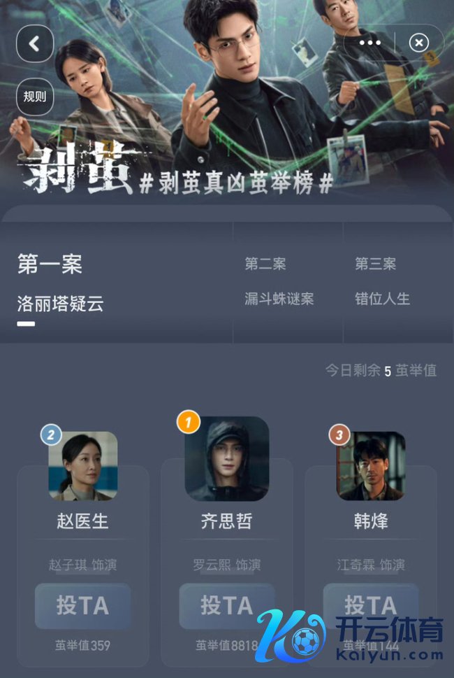 罗云熙被投到凶犯榜第一 粉丝投票激发烧议